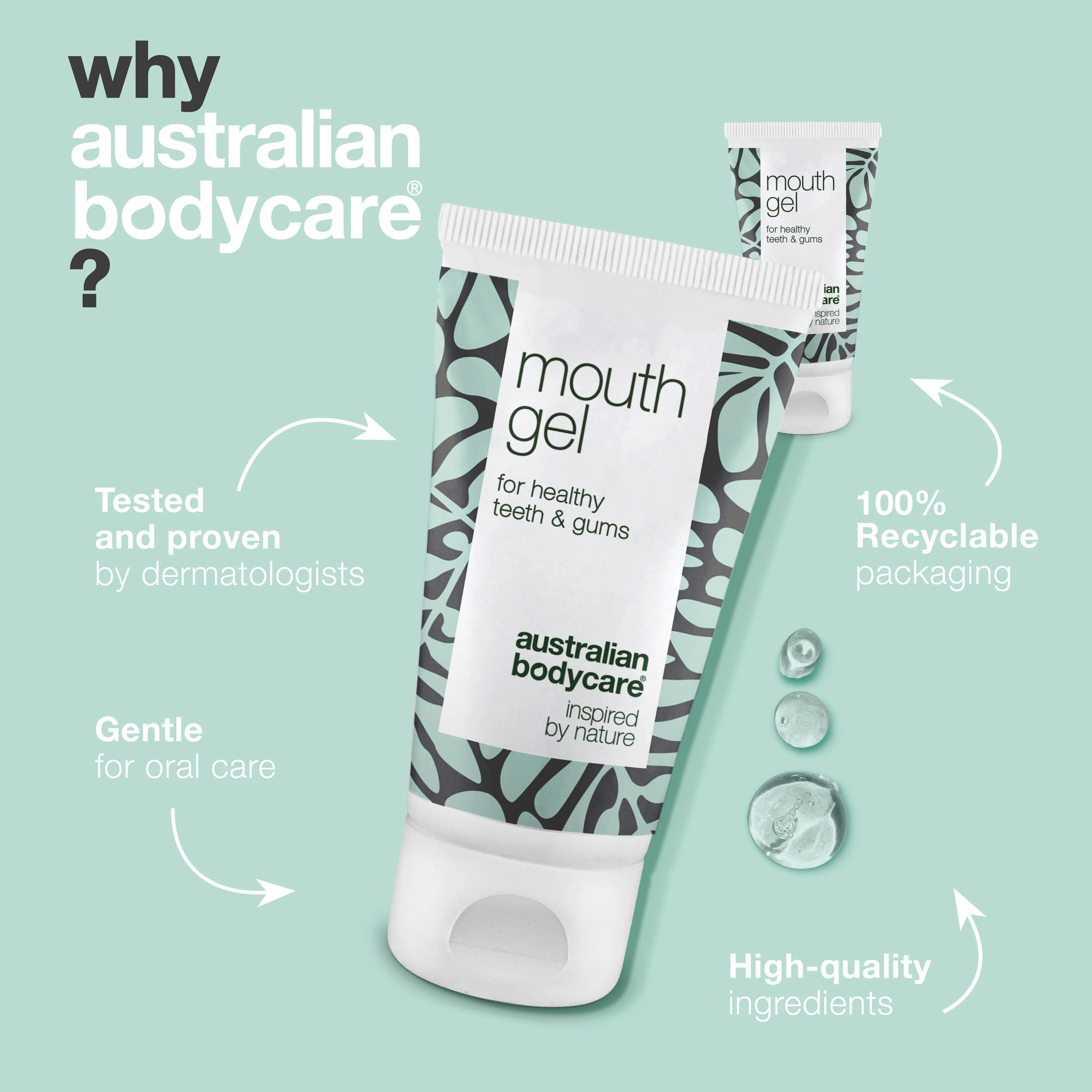 2 x Mouth gel for gums and tongue — For daily care of sore, bleeding gums and oral thrush - Image 4