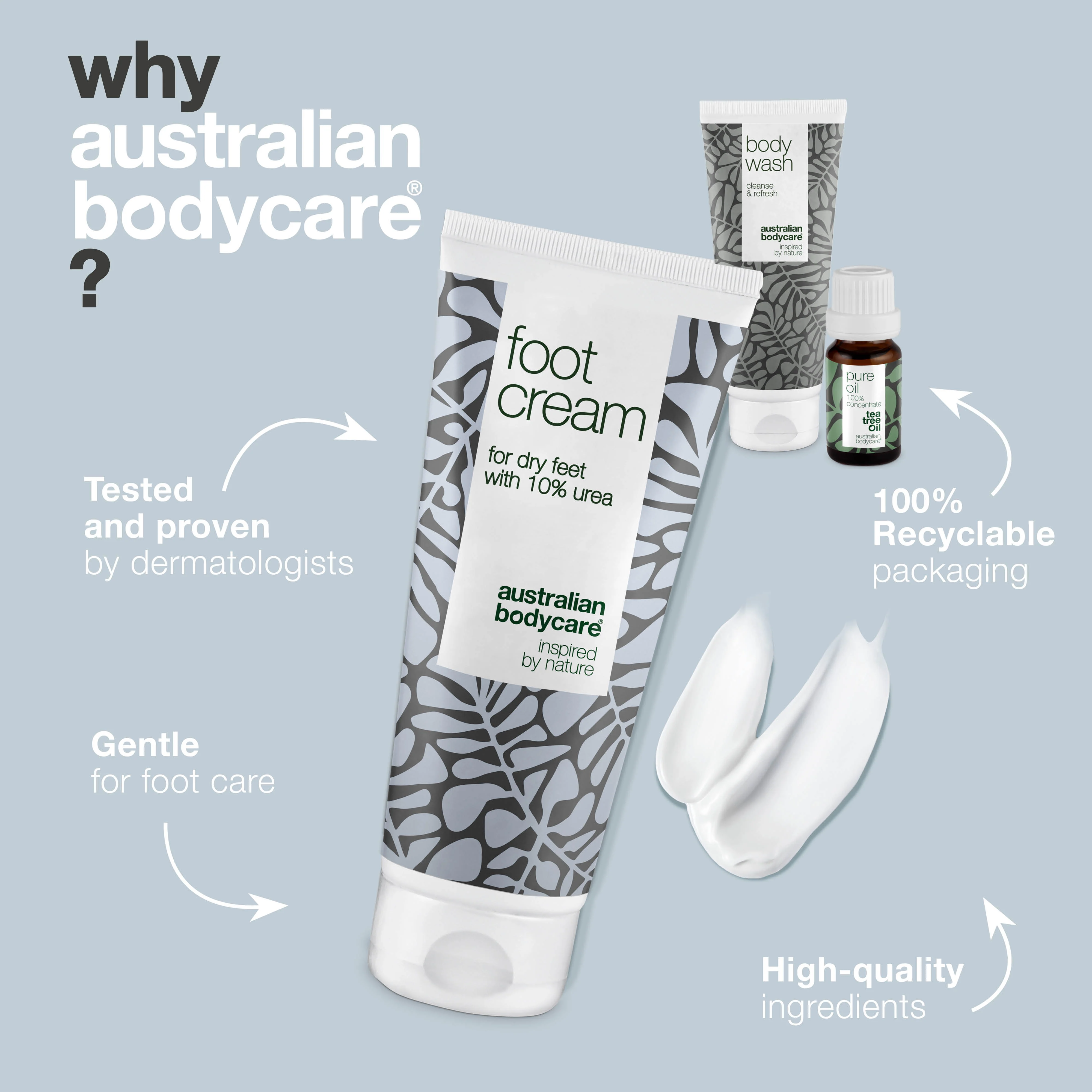 3 Products for hard skin and corn on feet and heels — Prevents and counteracts heel cracks, corns, calluses and hard skin on the feet - Image 4