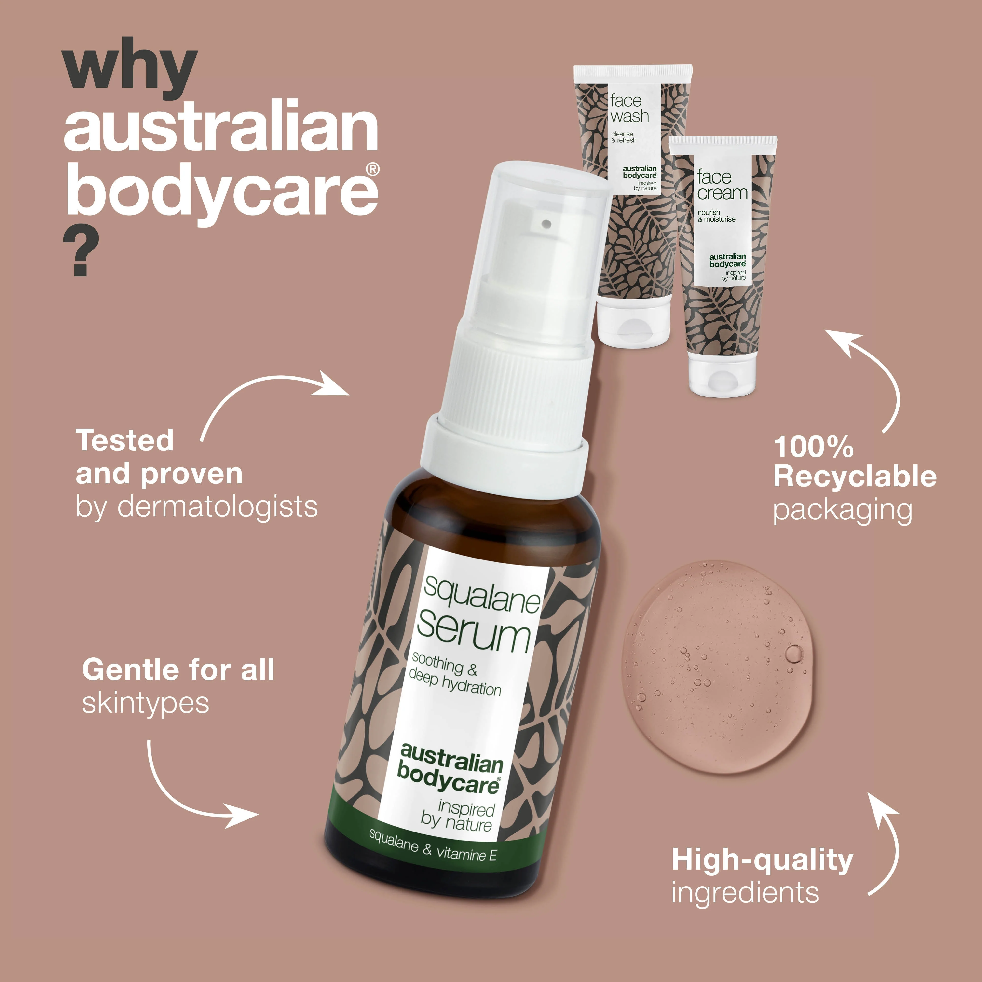 Set for itchy and very dry skin on the face — 3 moisturizing products: facial cleanser, Squalane Serum and cream - Image 4