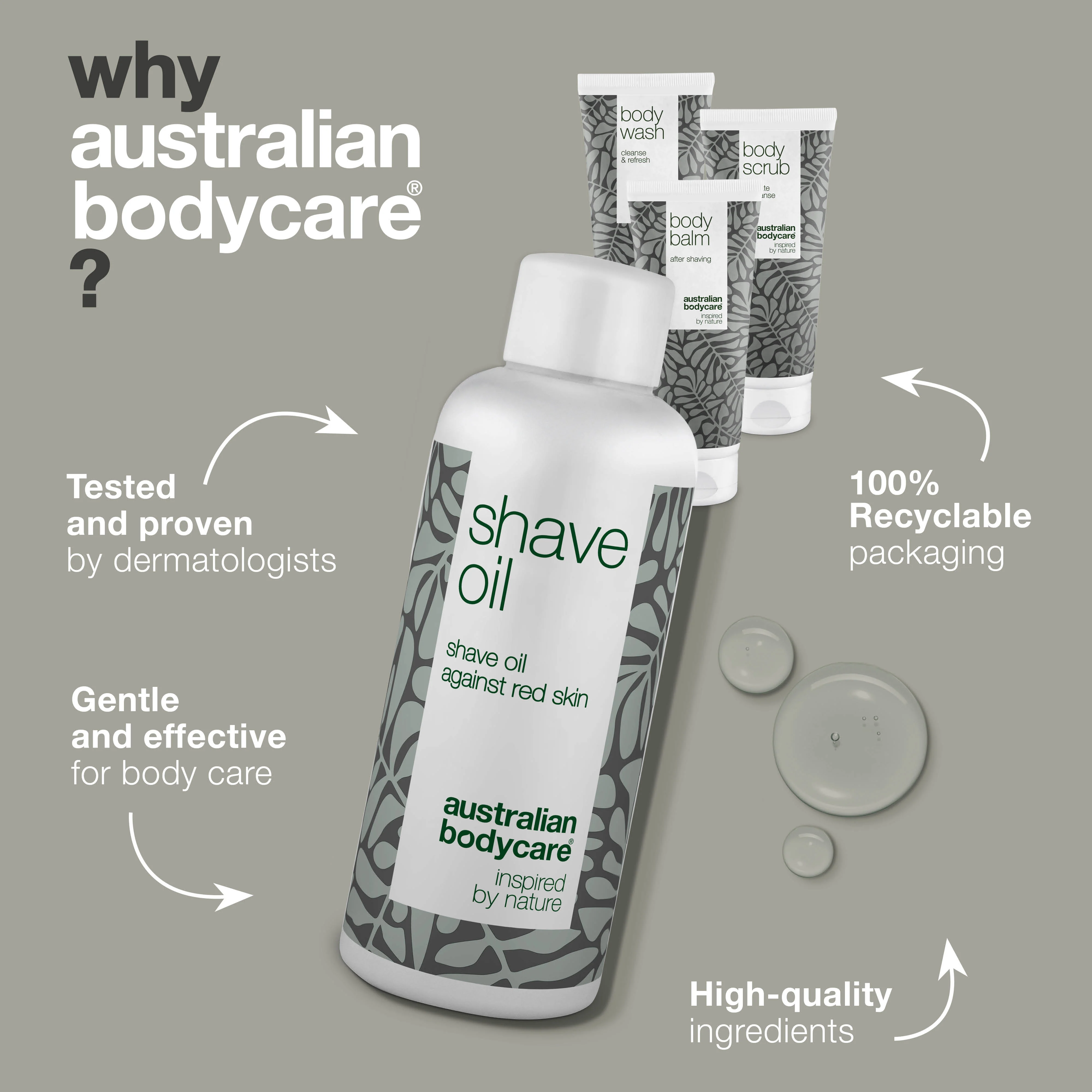 Body shaving set against red razor bumps — Eliminate ingrown hair, strawberry legs and razor burn - Image 4