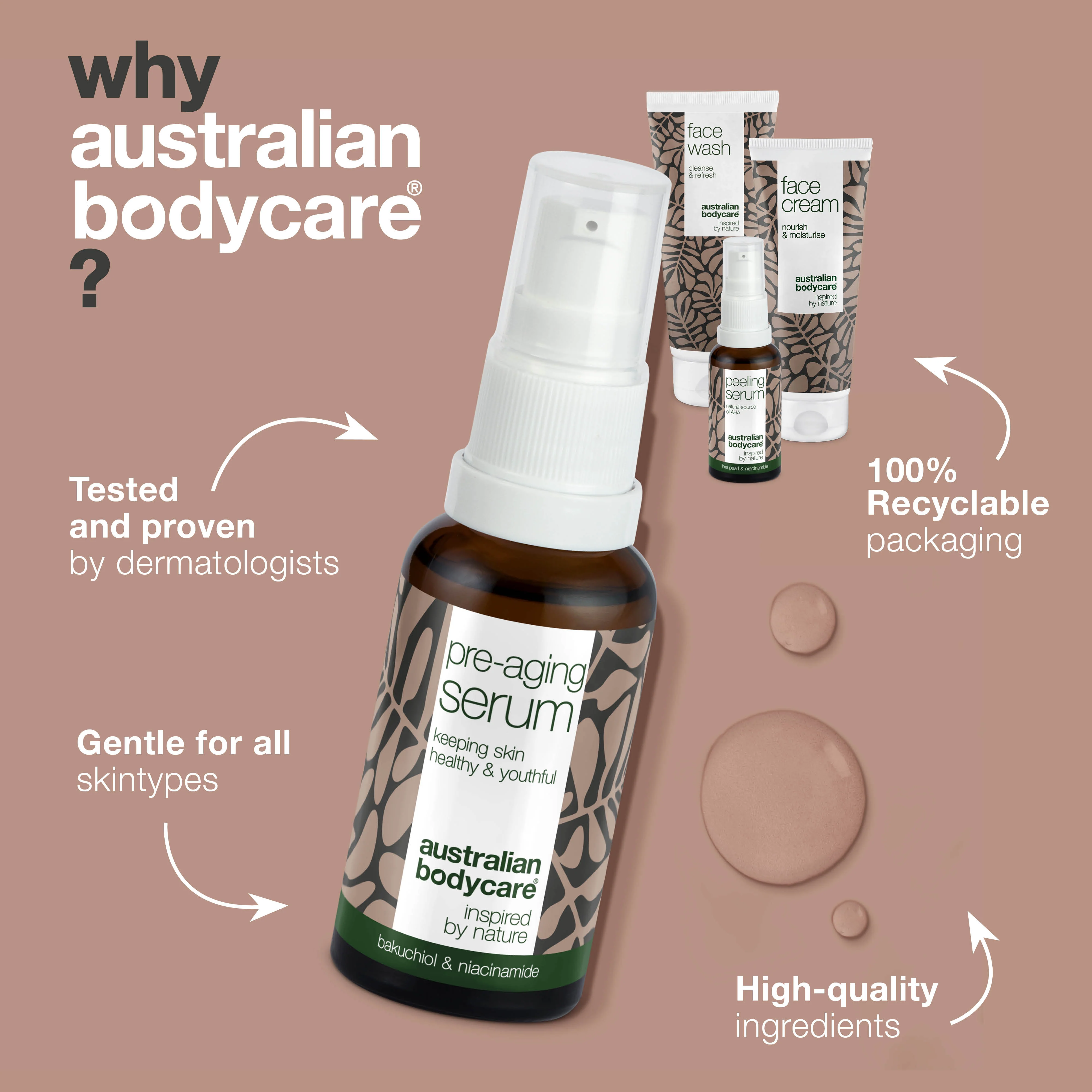 4 Products to prevent wrinkles — Anti—aging products for younger skin prevent signs of ageing - Image 4