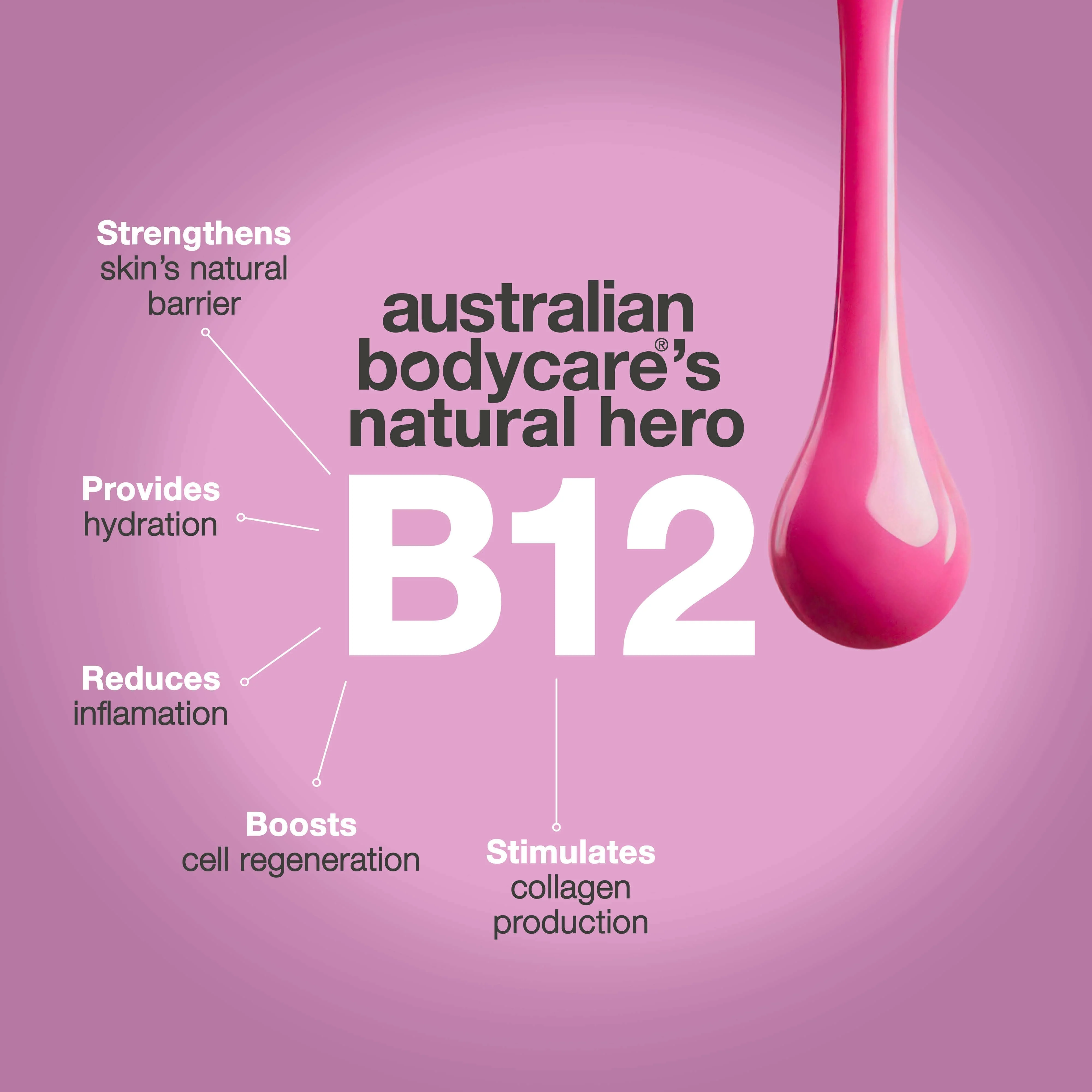 B12 Hand Cream for Dry, Wrinkled Hands – Hydration & Care — Get smooth, youthful hands with B12 Hand Cream. Reduces dryness and wrinkles with intense hydration. - Image 6