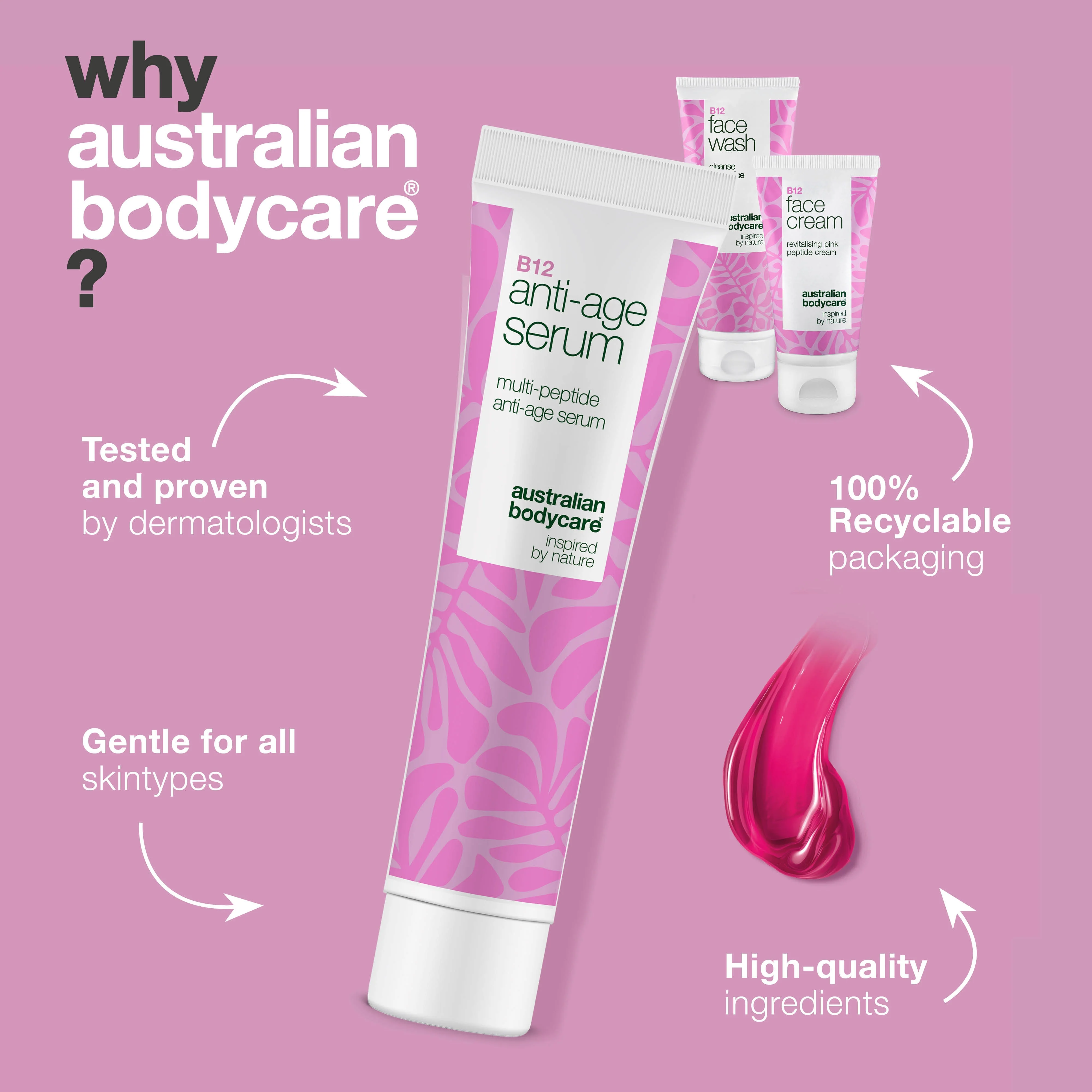 Face Wash, Serum, and Cream with B12 for Mature Skin — Effective skincare for mature skin. B12 wash, serum, and cream for firm, radiant skin. - Image 4