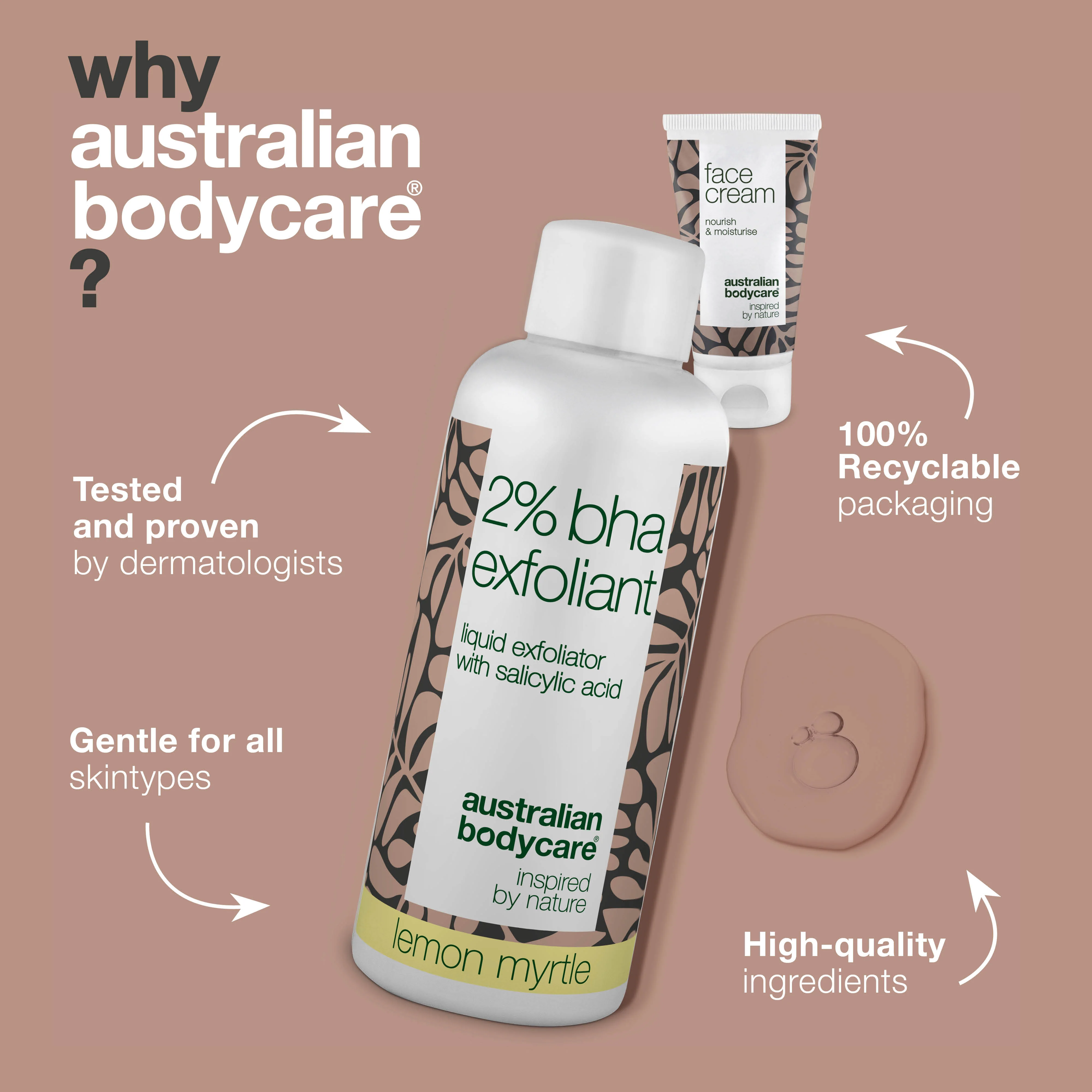 BHA T–Zone Peeling Set — Counteracts and prevents oily and blemished skin - Image 4
