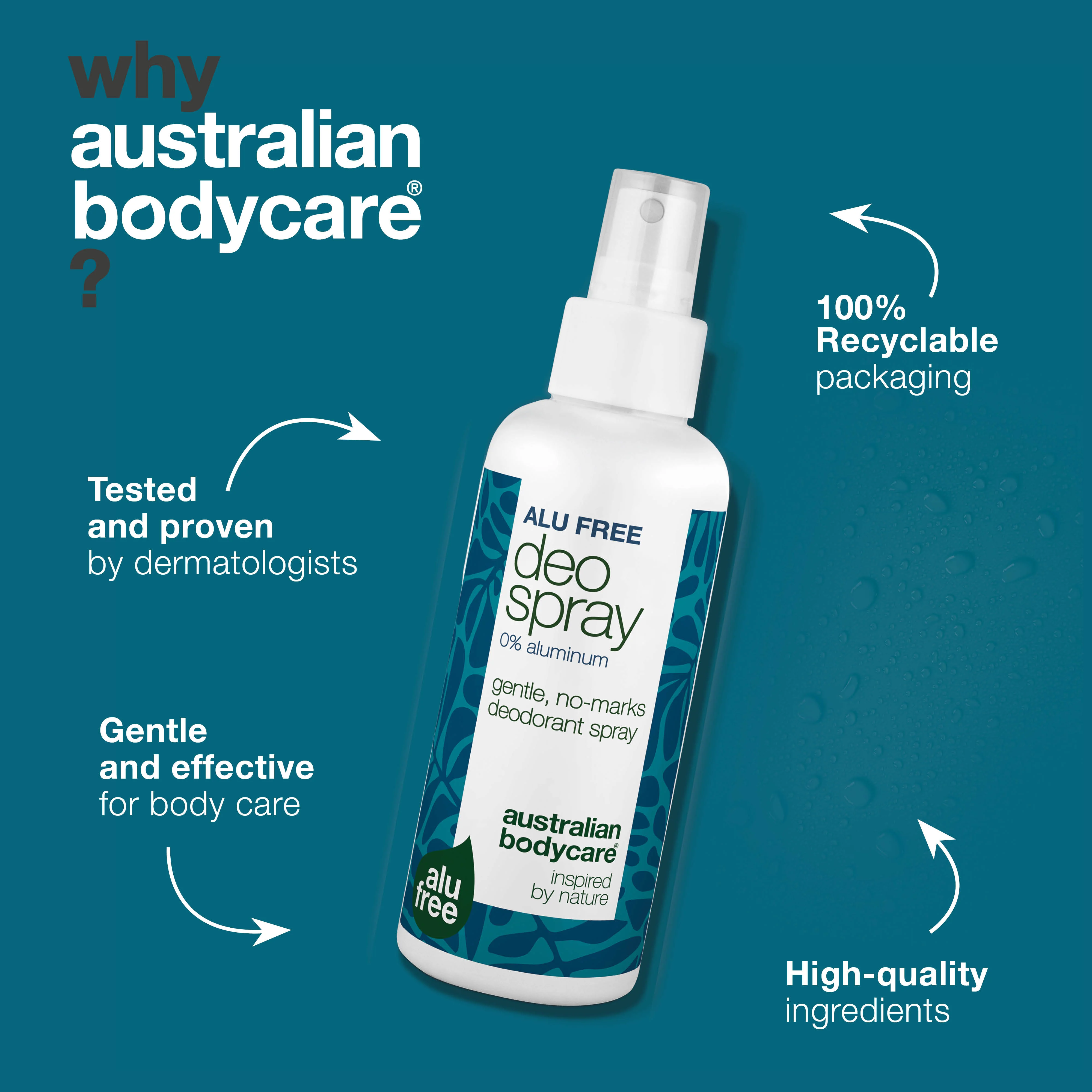 Aluminum-Free Deodorant Spray – Natural Freshness — Effective aluminum-free deodorant with natural ingredients. Fights odor, dries quickly, and keeps you fresh all day. Gentle on skin. - Image 4