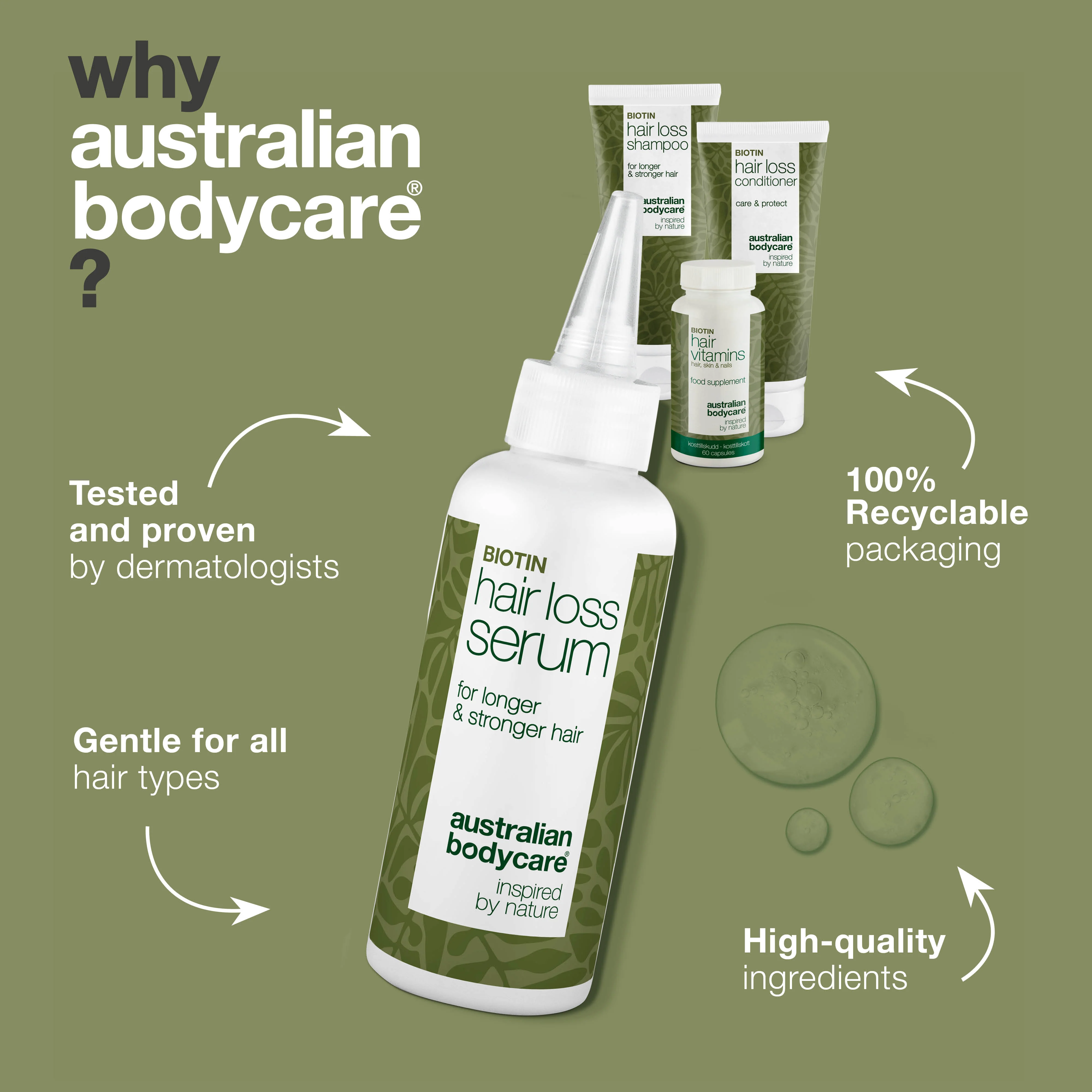 4 products for hair loss and thinning hair — Hair loss products with Biotin, Tea Tree Oil and Capilia Longa - Image 4
