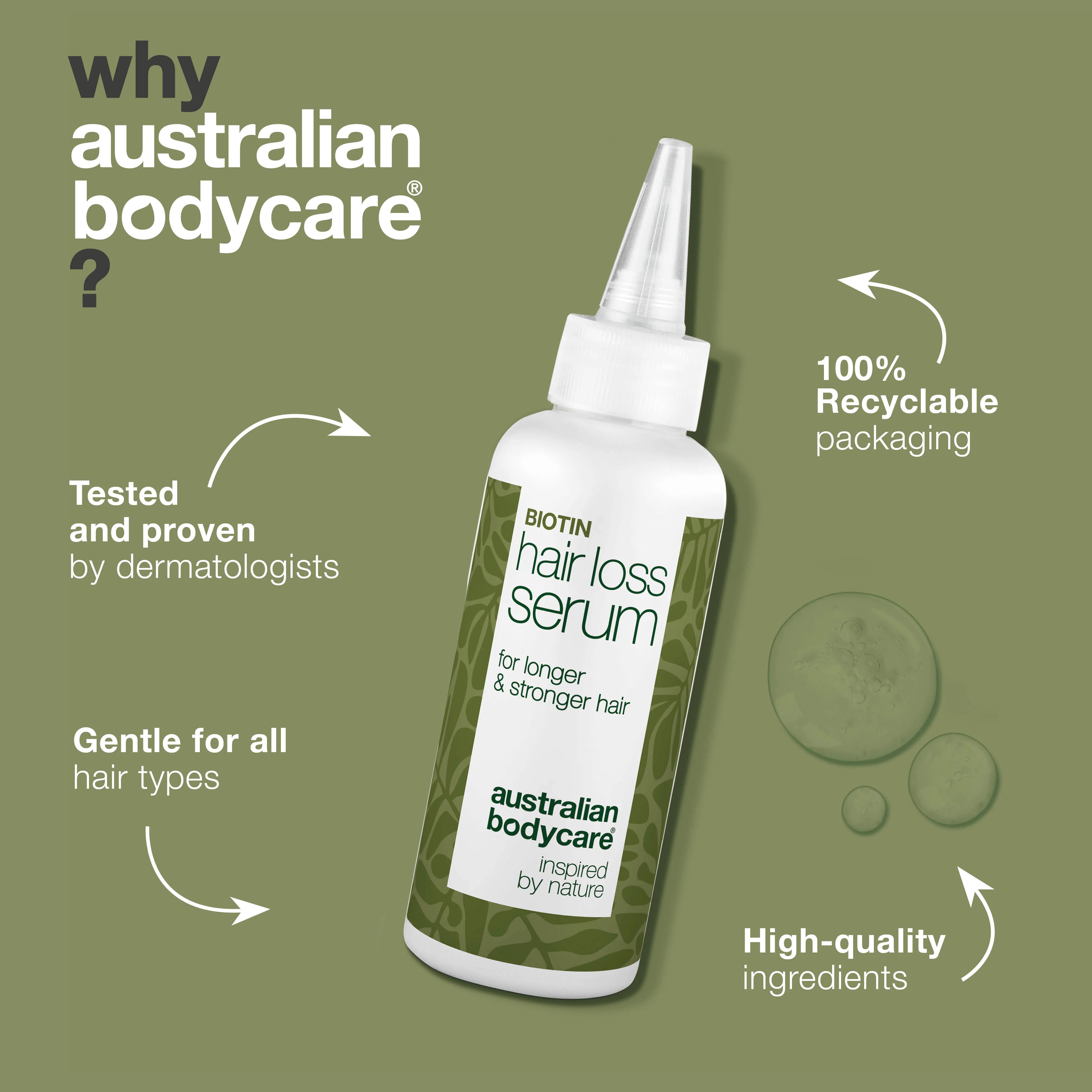 Hair Loss Serum with Biotin, Capilia Longa & Caffeine — Effective hair loss serum with biotin, Capilia Longa & caffeine. Strengthens thinning hair and nourishes the scalp for healthier growth. - Image 4