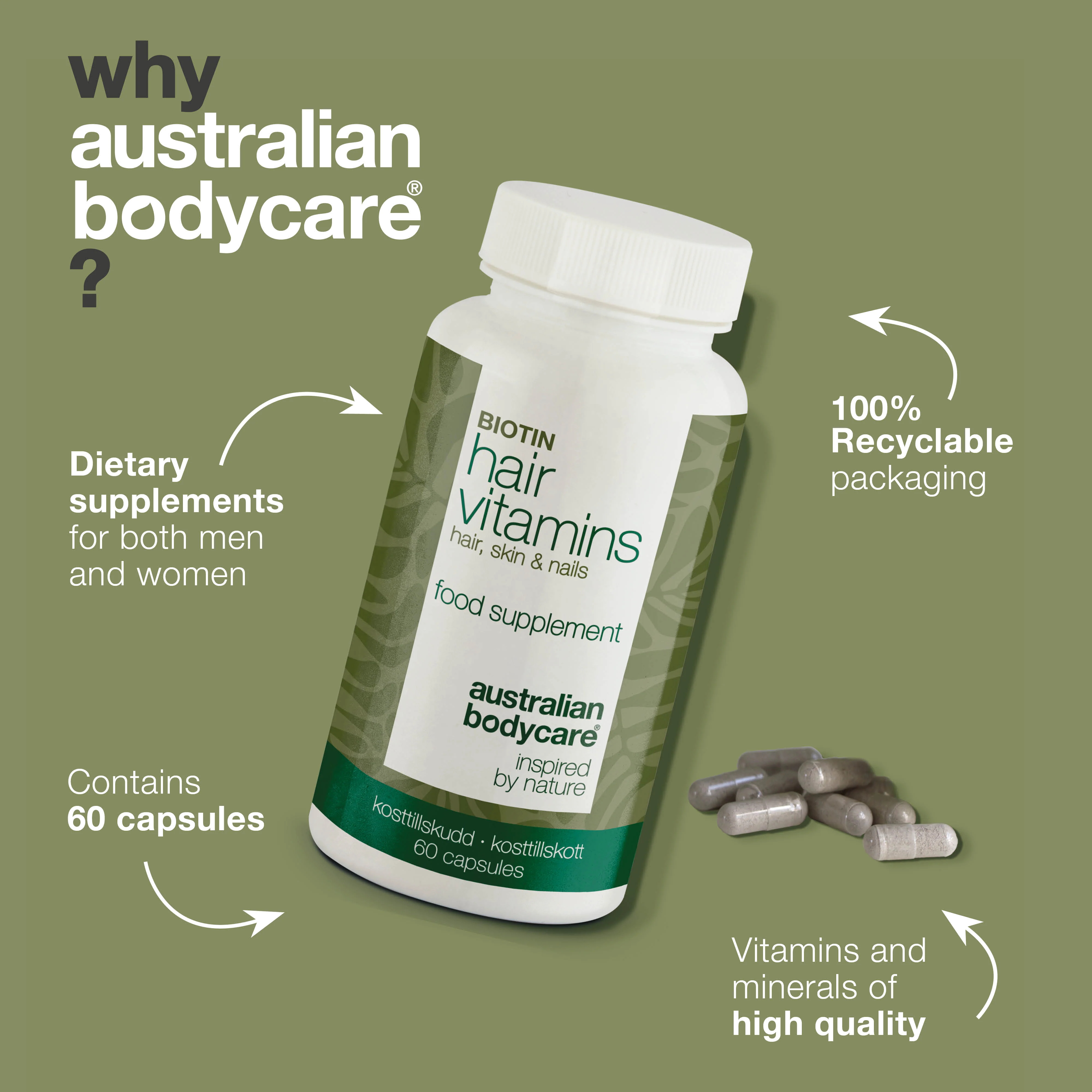 Hair vitamins with Biotin — Biotin for healthy, beautiful hair - Image 4