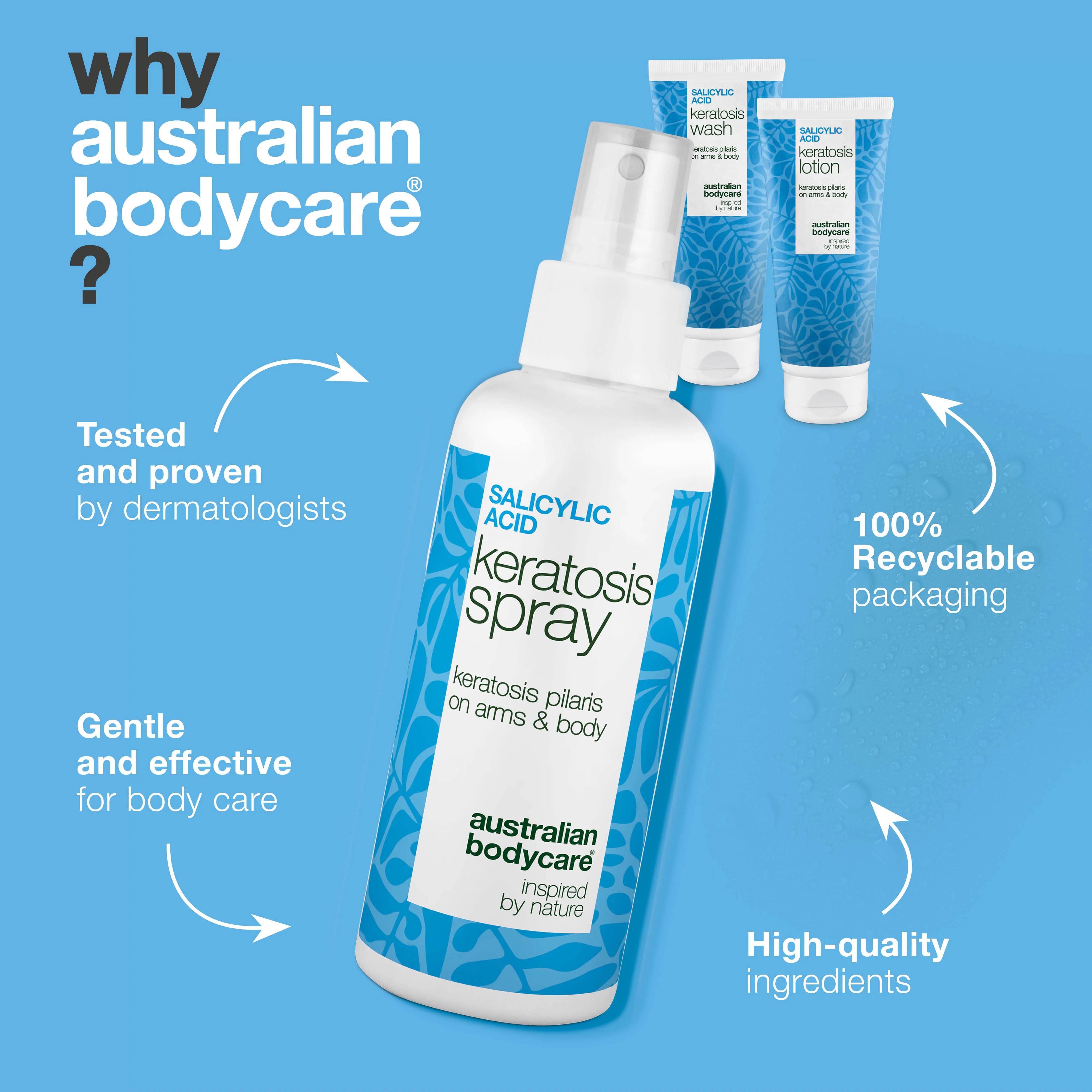 Keratosis Pilaris Kit Treatment – Smooth Rough and Bumpy Skin — Softens Rough, Bumpy and Dry Skin. Smooths Chicken Skin & Strawberry Skin on Arms, Thighs (Strawberry Legs) and Buttocks - Image 5
