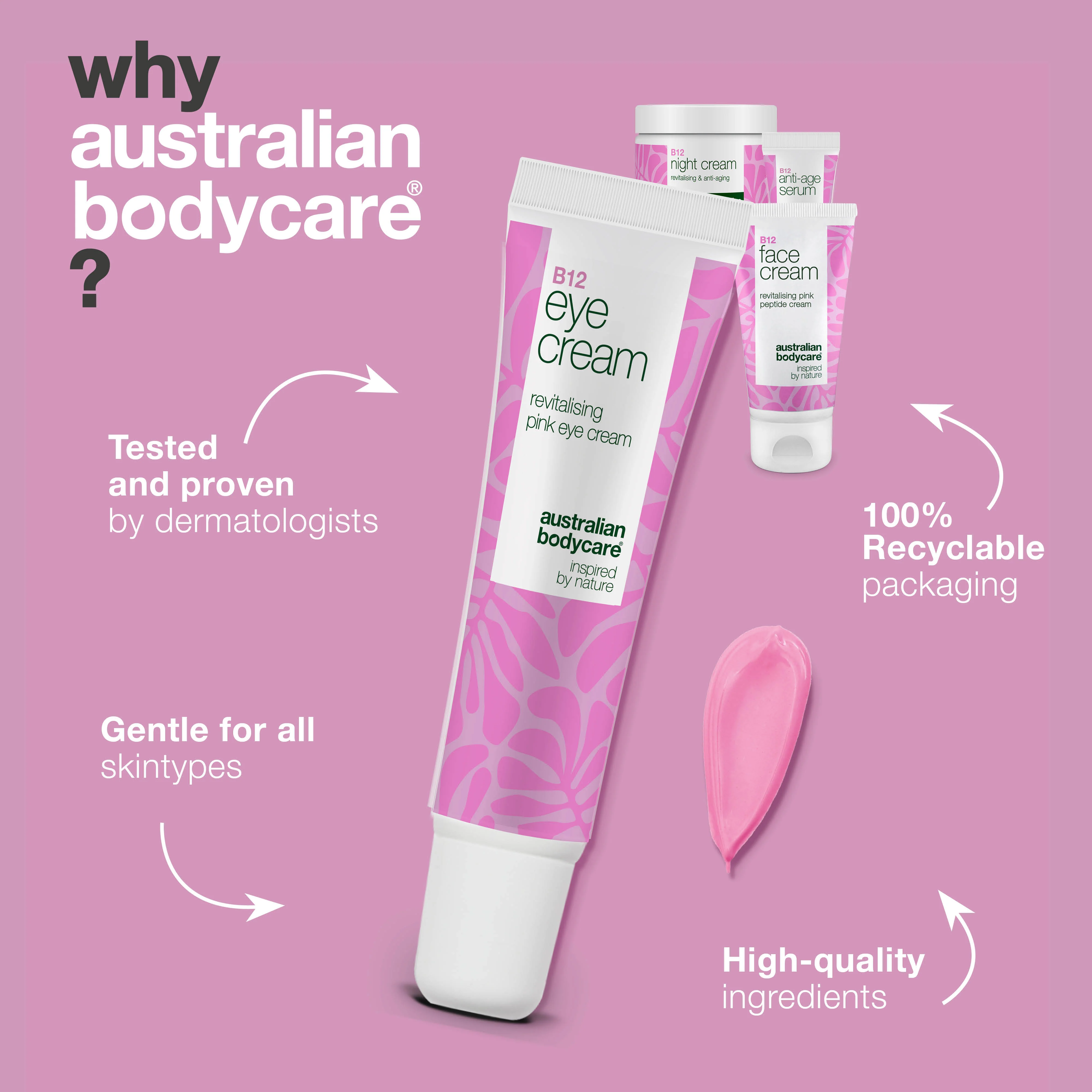 Under Eye Wrinkles? Effective B12 Skincare Set — Effective skincare with B12, hyaluronic acid, and peptides for youthful skin. - Image 4