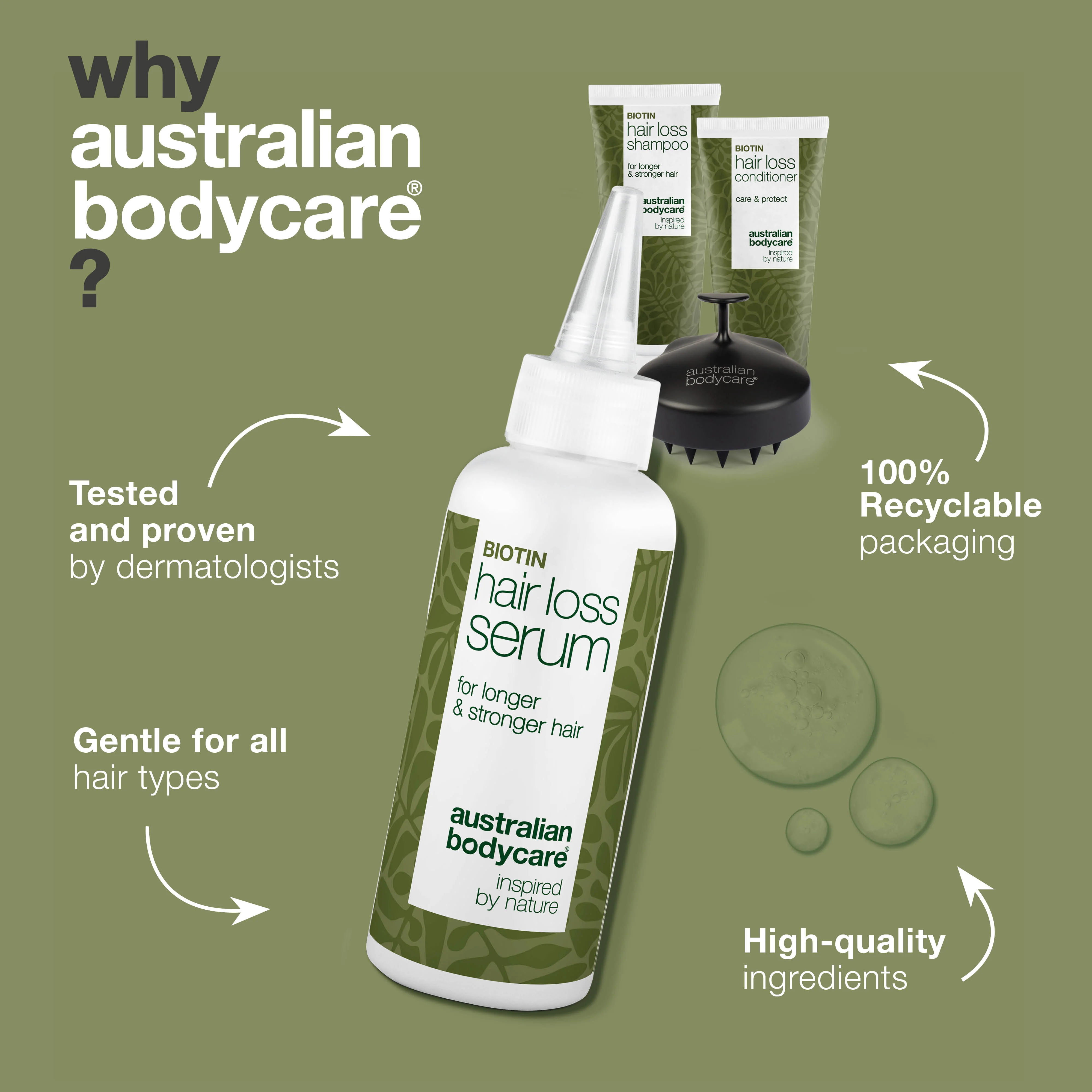 The ultimate hair loss kit — 4 products for hair loss & hair thinning - Image 4
