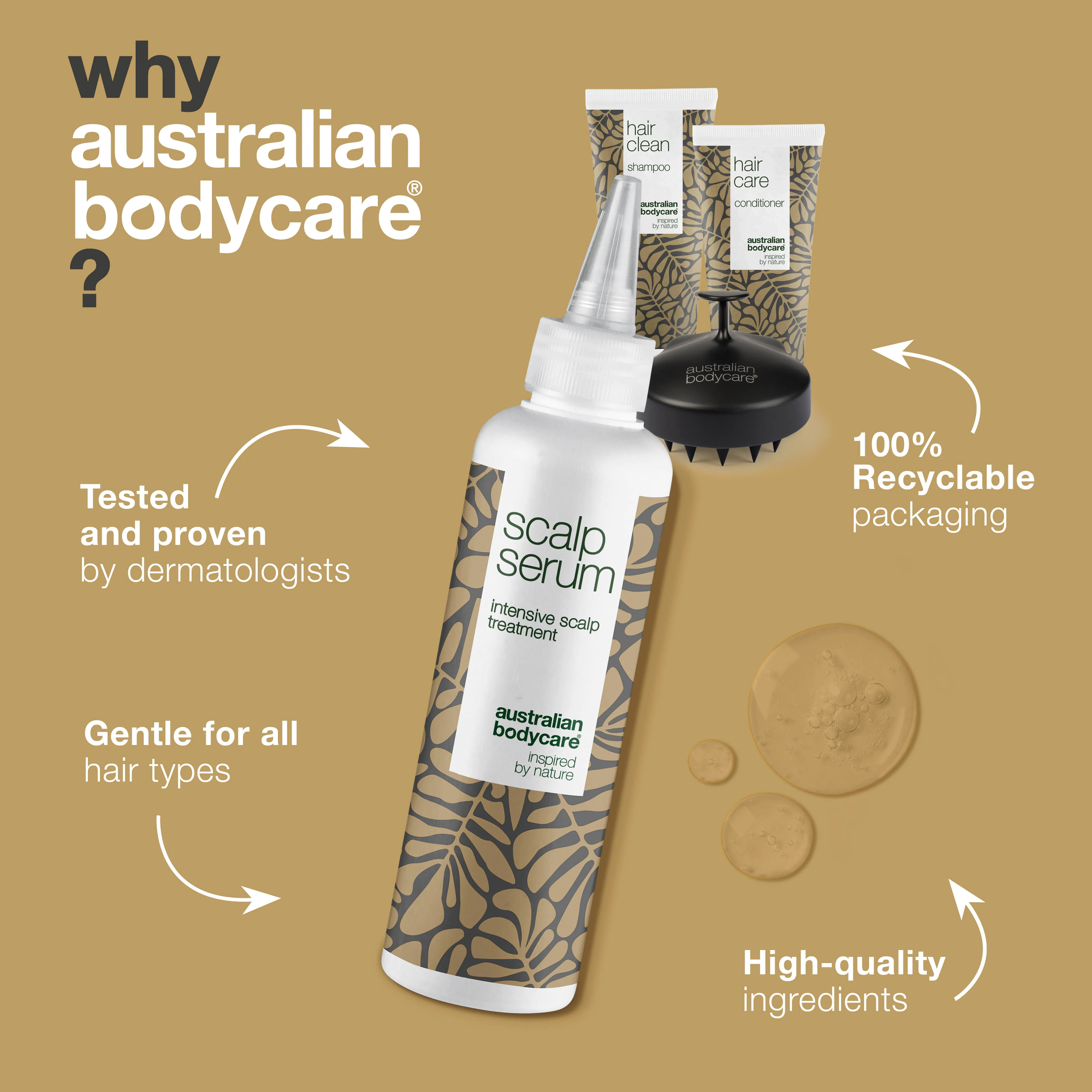 The ultimate scalp care kit — 4 products for dandruff, greasy hair and a dry or itchy scalp - Image 4