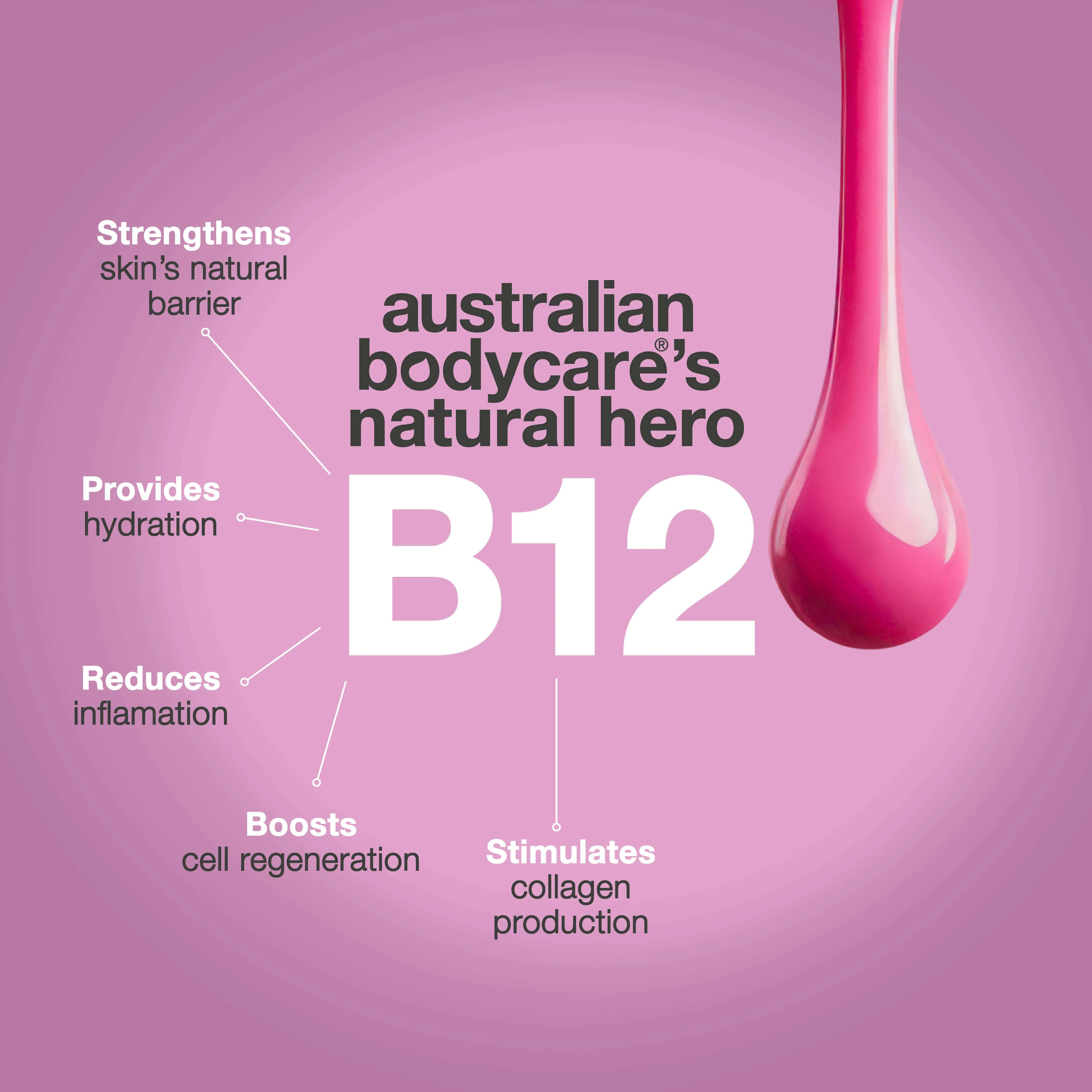 Foot Cream with Vitamin B12 – Softens rough skin & hydrates — Foot cream with Vitamin B12 and 10% urea for dry feet. Hydrates and softens skin. Perfect as a night cream or after a foot bath. - Image 6